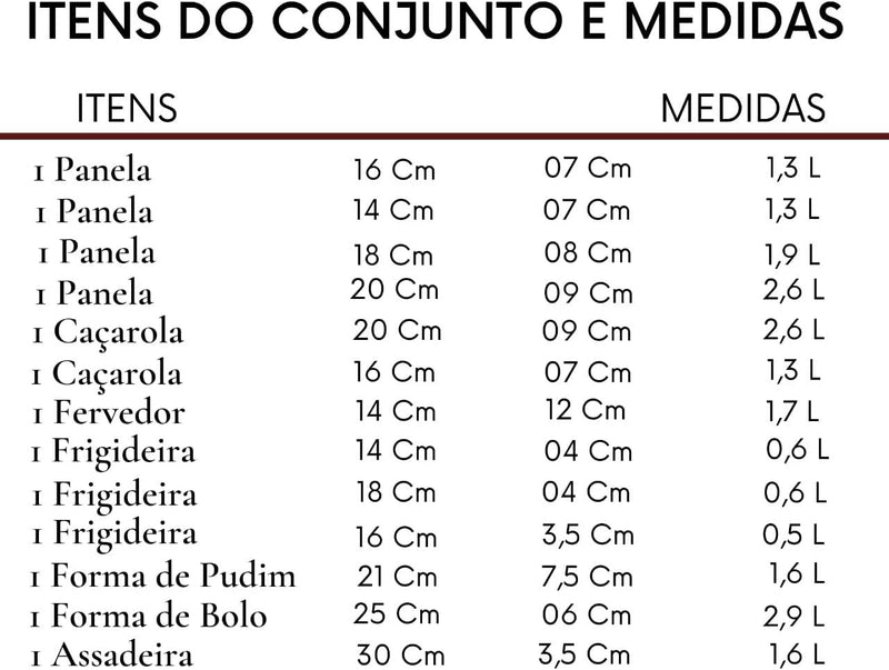 Jogo Conjunto Panelas Antiaderente 13 Peças + 01 Kit de utensílios